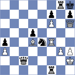 Grot - Gaitan (chess.com INT, 2023)