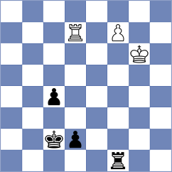 Santos Flores - Luczak (chess.com INT, 2023)