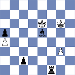 Alhadad - Volkov (chess.com INT, 2023)