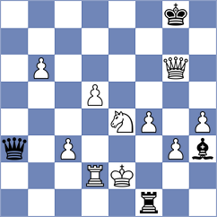 Shirov - Niemann (chess.com INT, 2024)