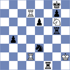 Pham Le Thao Nguyen - Santarius (chess.com INT, 2023)