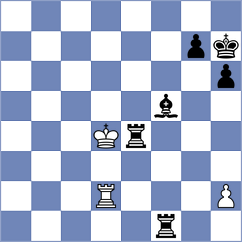 Ngo - Vivas Zamora (chess.com INT, 2023)