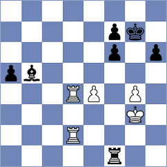 Zozek - Pap (chess.com INT, 2022)