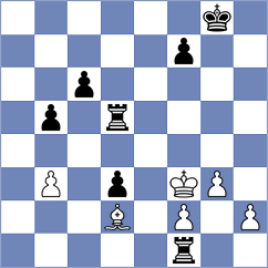 Gunina - Shapiro (Chess.com INT, 2021)