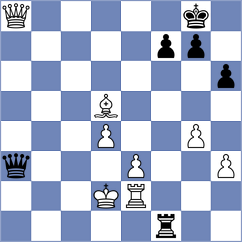 Pinero - Bornholdt (chess.com INT, 2024)