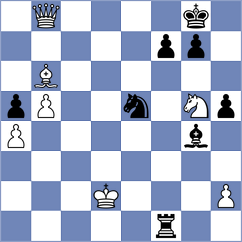Degoirat - Bilan (chess.com INT, 2024)