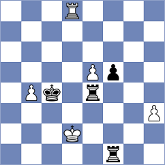 Kovalev - Andreikin (chess.com INT, 2024)
