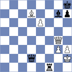 Jorajuria Mendoza - Krishna (chess.com INT, 2023)