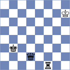 Przybylski - Kozakov (chess.com INT, 2023)