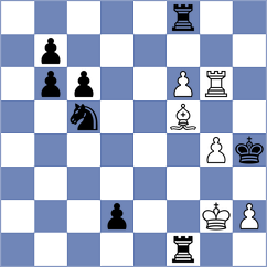 Hansen - Xiong (chess.com INT, 2021)
