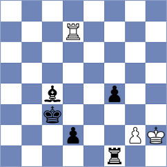 Maslikova - Zhukova (Chess.com INT, 2020)