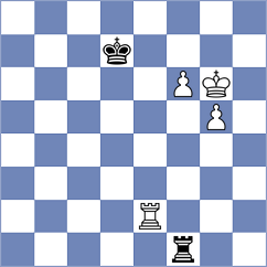Postnikov - Gerbelli Neto (chess.com INT, 2023)