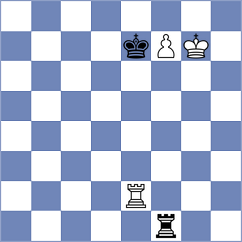 Gonzalez Zamora - Aqib Javaid Butt (chess.com INT, 2023)