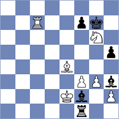 Milosevic - Eggleston (chess.com INT, 2021)