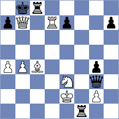 Yurovskykh - Logozar (chess.com INT, 2022)