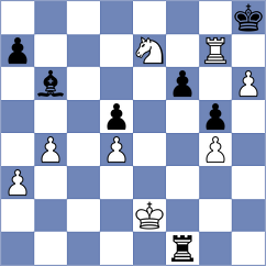 Hobson - Malek (chess.com INT, 2024)