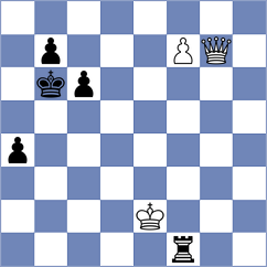 Sadhwani - Porper (Chess.com INT, 2018)