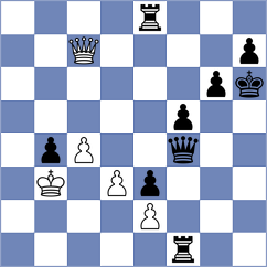 Benaddi - Michalski (chess.com INT, 2023)