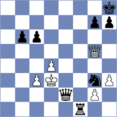 Myers - Gutierrez Olivares (chess.com INT, 2024)