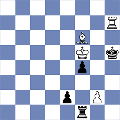 Nagare Kaivalya Sandip - Itkis (chess.com INT, 2023)