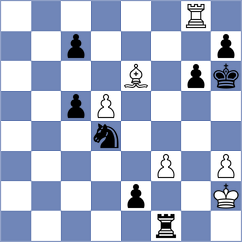 Vo - Raya (Chess.com INT, 2020)