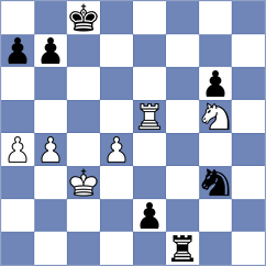 Hoeffer - Uz (chess.com INT, 2024)