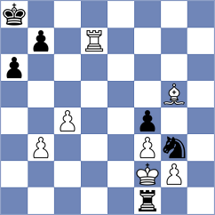 Kleiman - Dominguez Perez (chess.com INT, 2024)