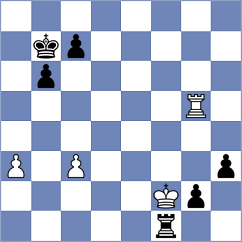 Jaiveer - Urazayev (chess.com INT, 2024)