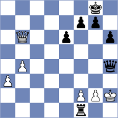Melkumyan - Yu Yangyi (chess.com INT, 2023)