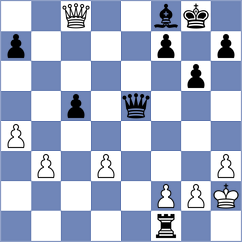 Zavivaeva - Zhuravleva (chess.com INT, 2022)