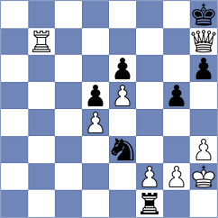 Cardozo Munar - Praslov (Chess.com INT, 2020)