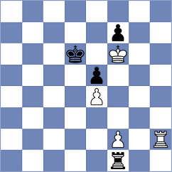 Sadovsky - Myradow (Chess.com INT, 2021)