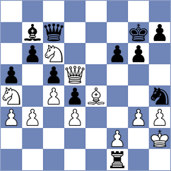 Nik - Gonzalez (Chess.com INT, 2020)
