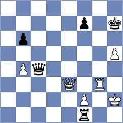 Vachylya - Hansen (Chess.com INT, 2021)