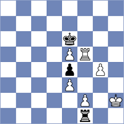 Mirzoev - Reprintsev (chess.com INT, 2024)