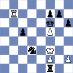 Batbold - Belov (chess.com INT, 2023)