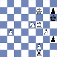 Maghsoodloo - Tofighi (Chess.com INT, 2019)