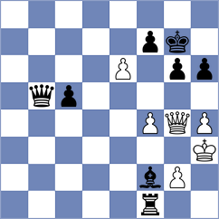 Rekhtman - Vlassov (chess.com INT, 2023)