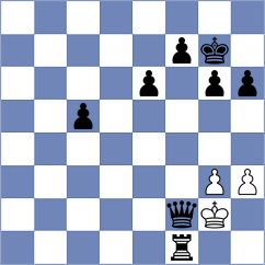 Liu - Leiva (chess.com INT, 2023)