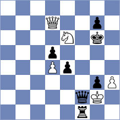 Yurasova - Ruge (chess.com INT, 2023)