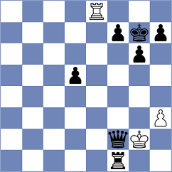 Rego - Aaditya (chess.com INT, 2024)
