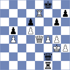 Girsh - Wahedi (chess.com INT, 2023)