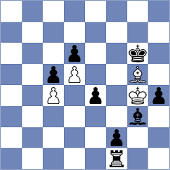 Odegov - Kushko (chess.com INT, 2023)