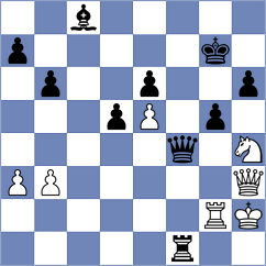 Castillo Pena - Konovalova (Chess.com INT, 2020)