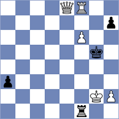 Obodchuk - Karimov (chess.com INT, 2020)