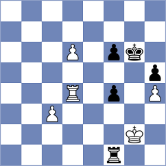 Panchenko - Manukian (Chess.com INT, 2019)
