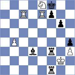 Grunberg - Grischuk (chess.com INT, 2021)