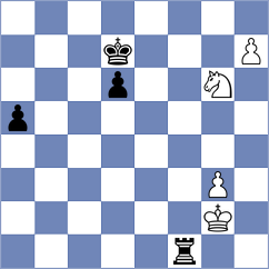 Gabrielian - Frhat (chess.com INT, 2023)