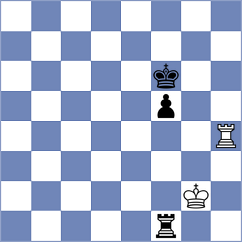 Lizlov - Abdisalimov (chess.com INT, 2021)