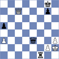 Real de Azua - Mohandesi (chess.com INT, 2021)